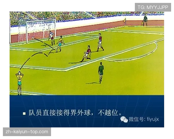 越位位置判定规则详解及实际裁判应用标准解析