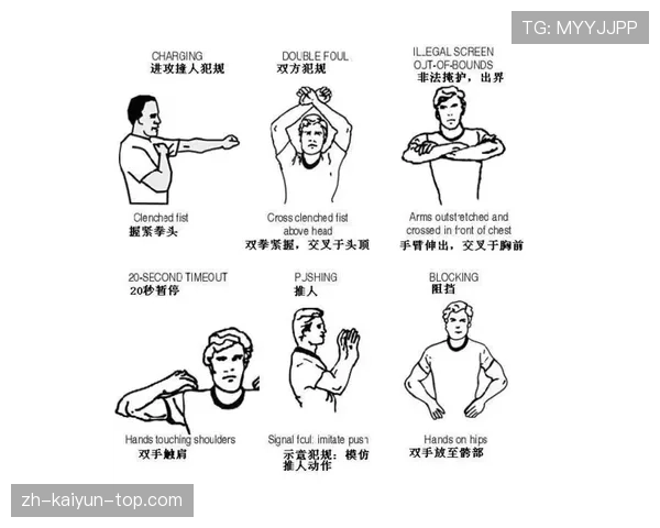 新手必看：图解篮球裁判手势规则
