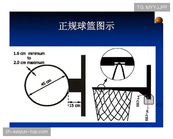 如何识别篮球无球犯规？深入解析规则定义与裁判判罚标准