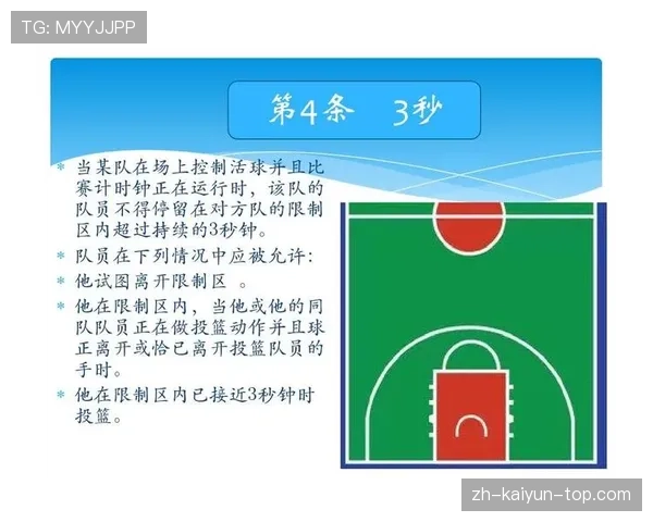 篮球换人规则解析：什么时候可以换人？有哪些限制？